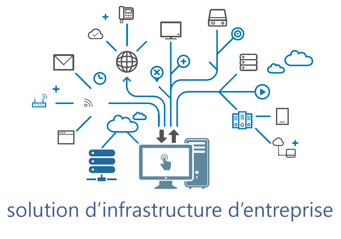 solution_infra